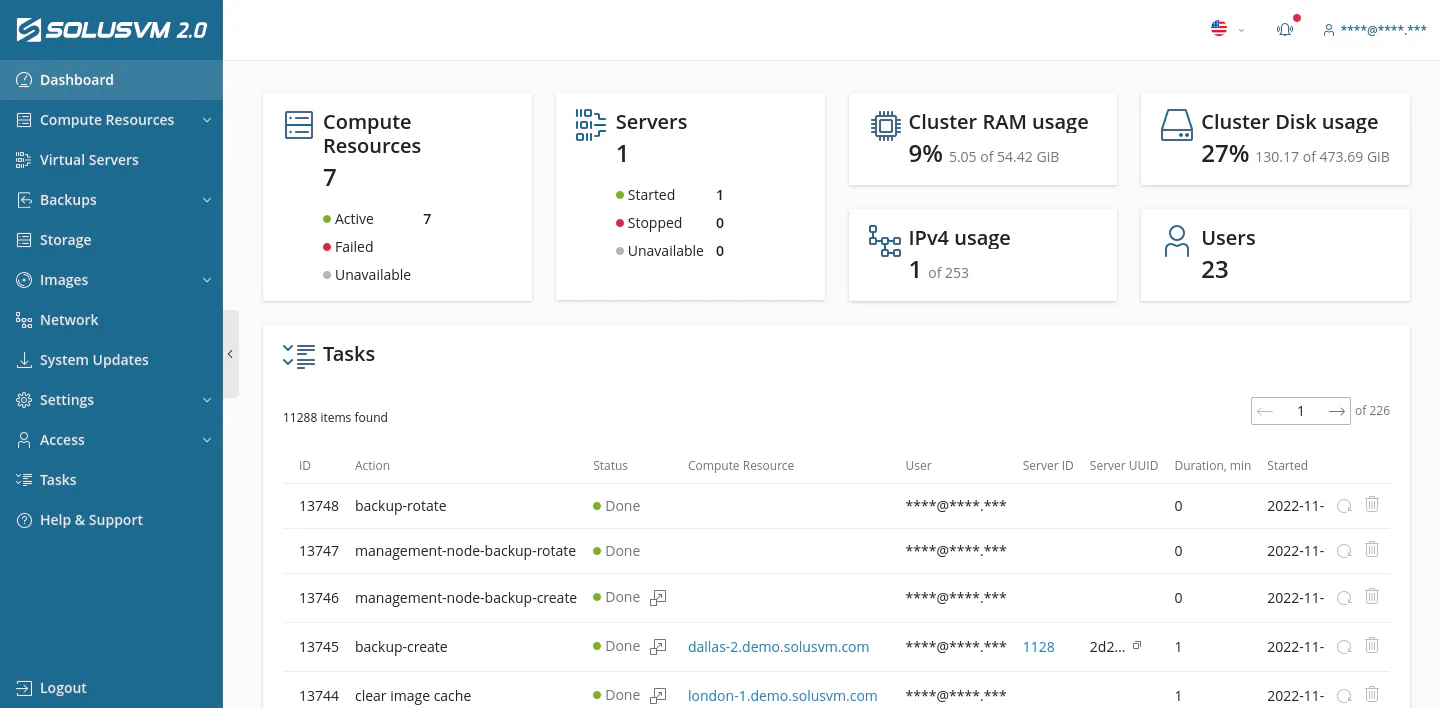SolusVM administrator interface dashboard