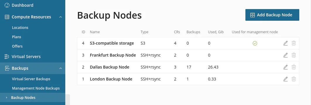 Backup node success confirmation