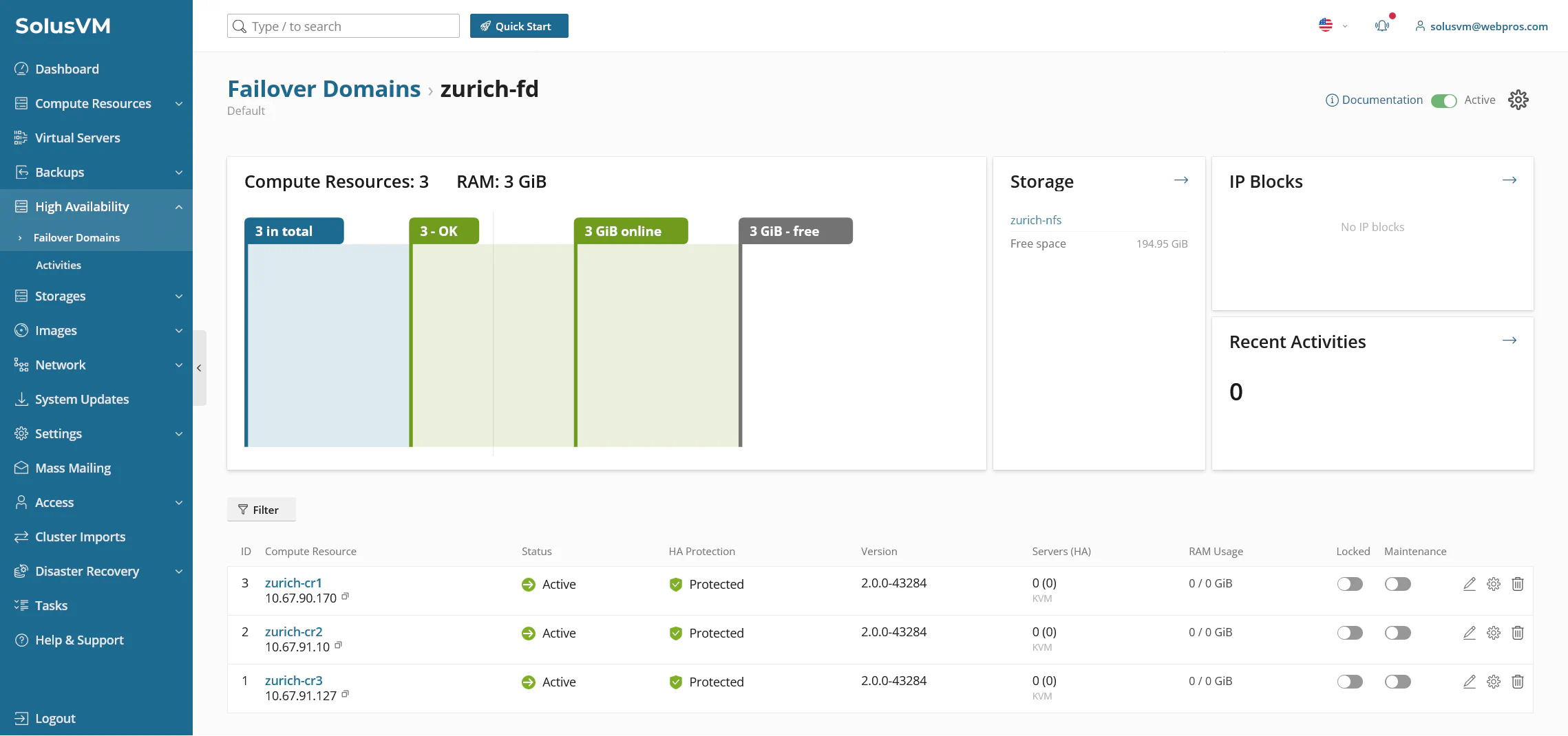 Failover Domain Overview