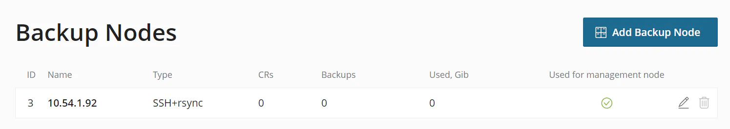 Management backup node configuration