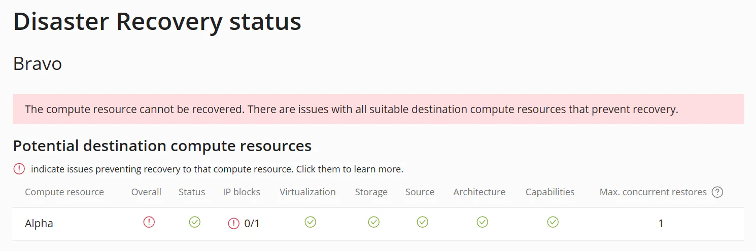 Potential destination compute resources