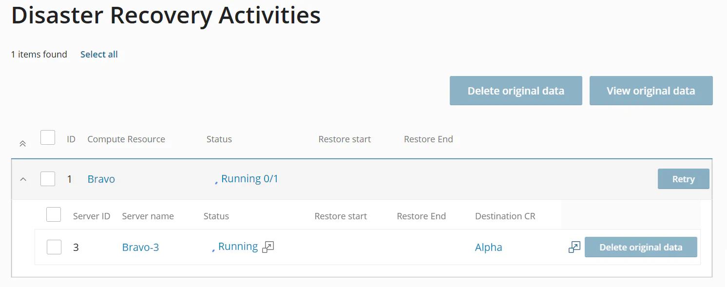 Recovery in progress