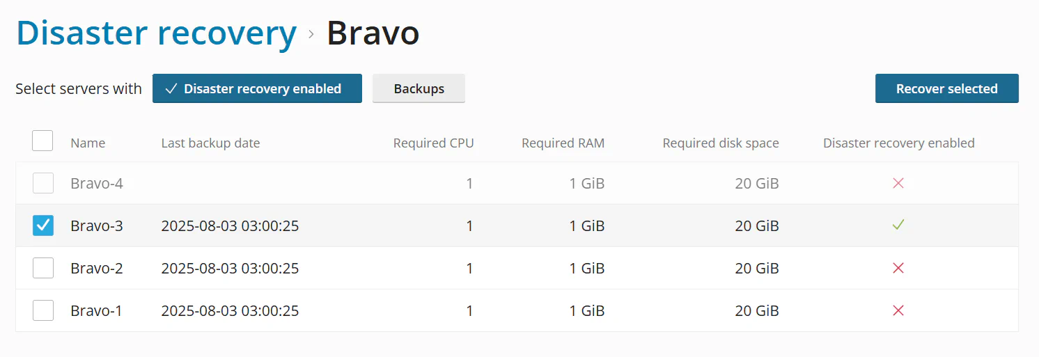 Select servers for recovery